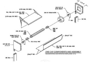 modular system detail